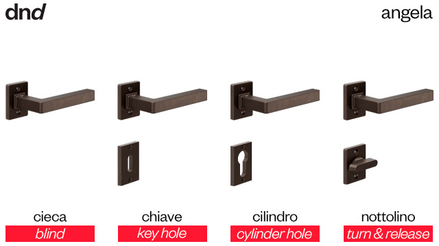 angela-dnd-handles-versioni